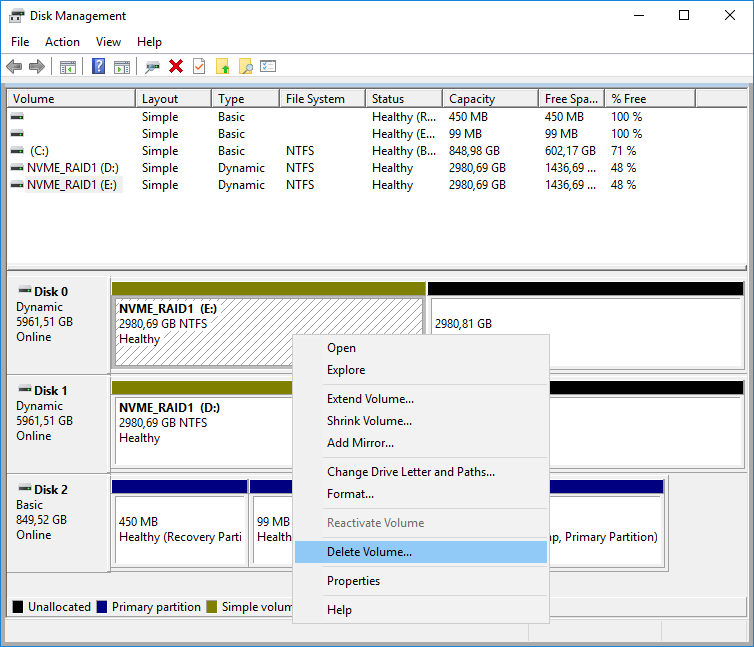 GPARTED. Dynamic Disk. Disk Manager. Disk Management download.