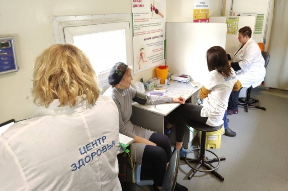    Более 3 тысяч краснодарцев обследовались в комплексе «Маршут здоровья»