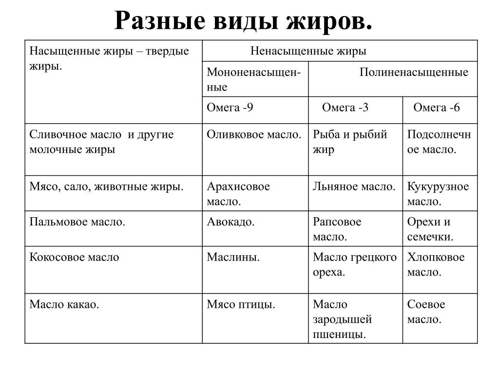 Источник: яндекс