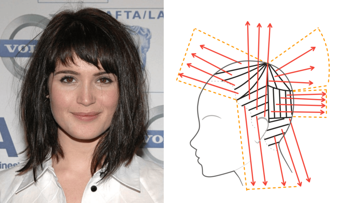 Каскадный вариант стрижки. 