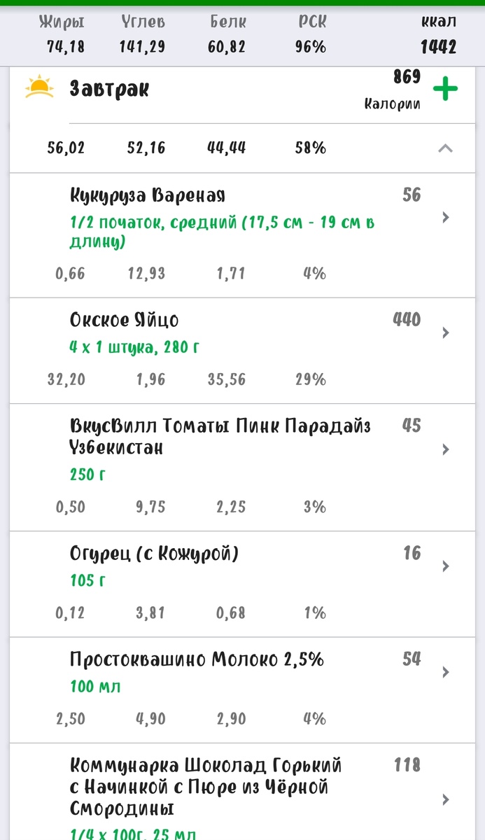 Завтрак мощный