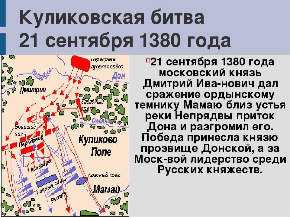 В схеме куликовская битва расставьте соответствующие цифры используя красный цвет