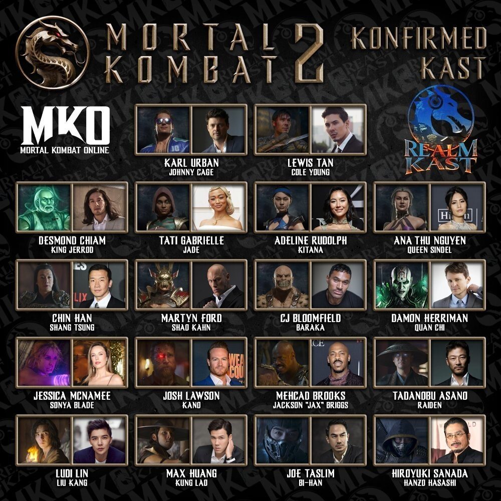 В сиквеле фильма Mortal Kombat появится Барака — актер уже известен | CQ -  игровые новости, косплей, киберспорт | Дзен