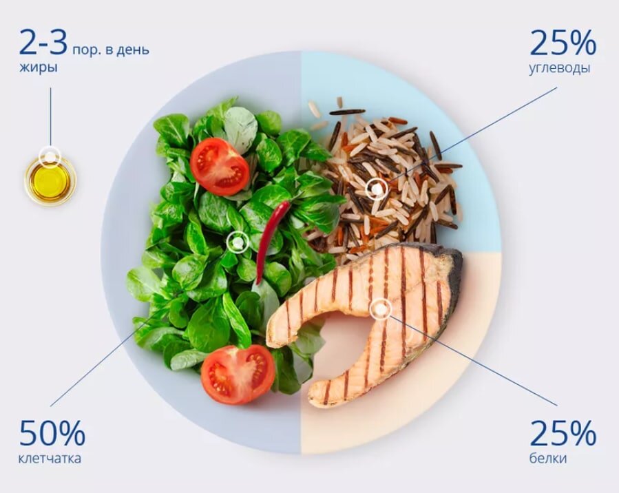 Источник: Яндекс