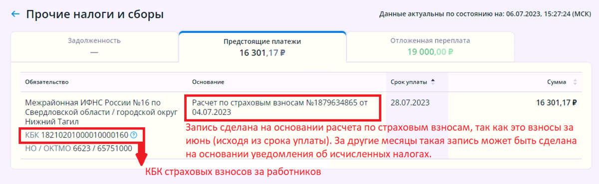 Октмо в личном кабинете налогоплательщика. Предстоящие платежи в личном кабинете налогоплательщика. Расшифровка ЕНС по налогам. Добавление кода ОКВЭД для ООО В личном кабинете налогоплательщика.