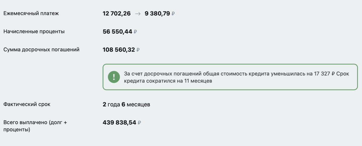 Как уменьшается ипотека при досрочном погашении. Формула досрочного погашения ипотеки с уменьшением срока. Остаток по ипотеке м0. Как узнать остаток ипотеки на определенную дату.