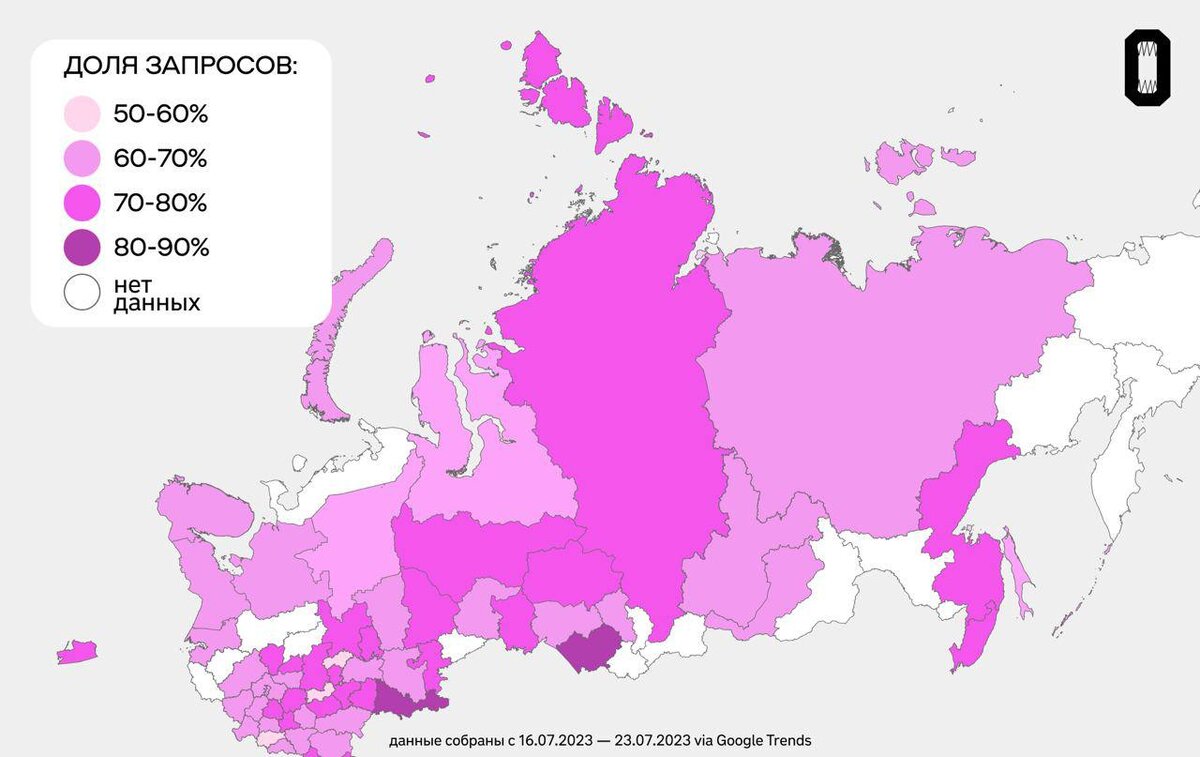 Россия - страна 