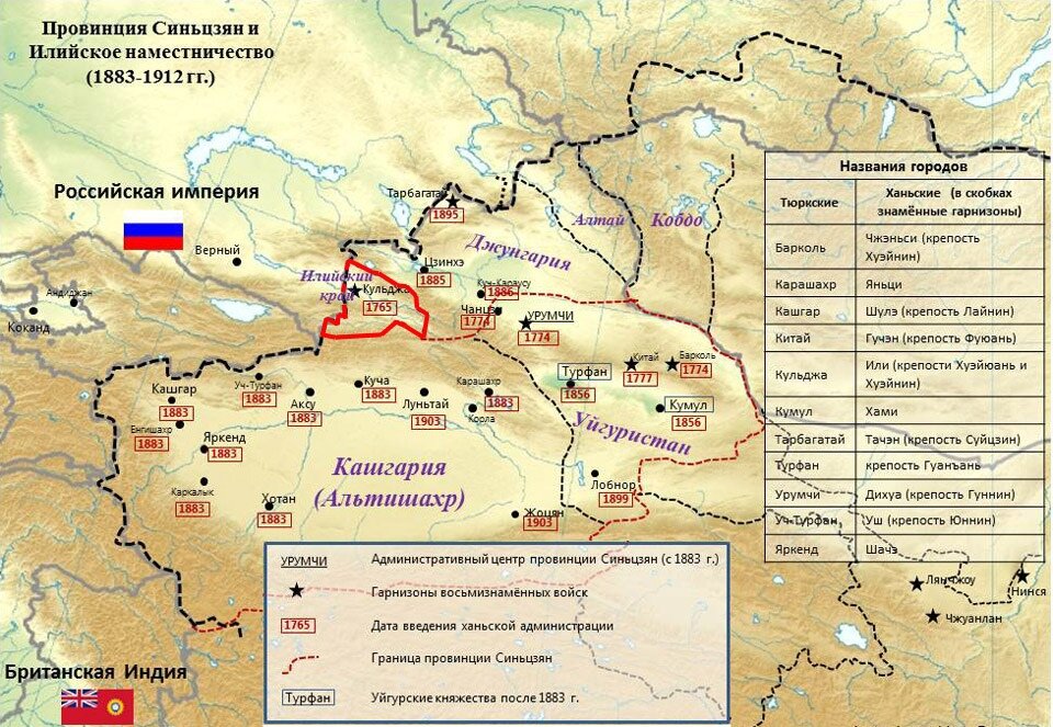 Контракт о реализации какого проекта между россией и китаем был подписан в 2014 г