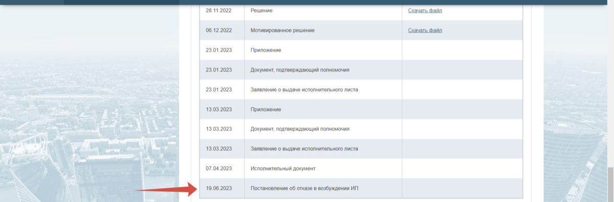 А теперь езжай узнавай, что там не так...