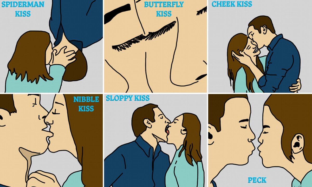 Как научиться целоваться в первый раз