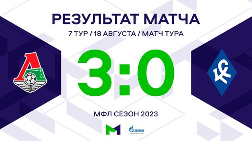 МФЛ. «Локомотив» – «Крылья Советов». 7-й тур. Обзор