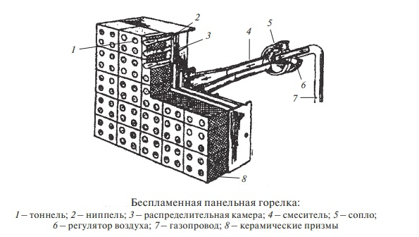 Поиск патентов