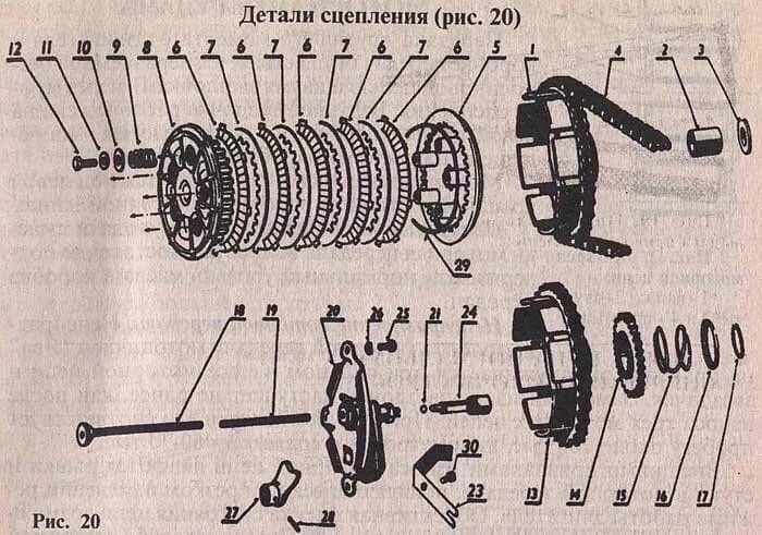 Следует напомнить, что сцепление работает в масляной ванне.