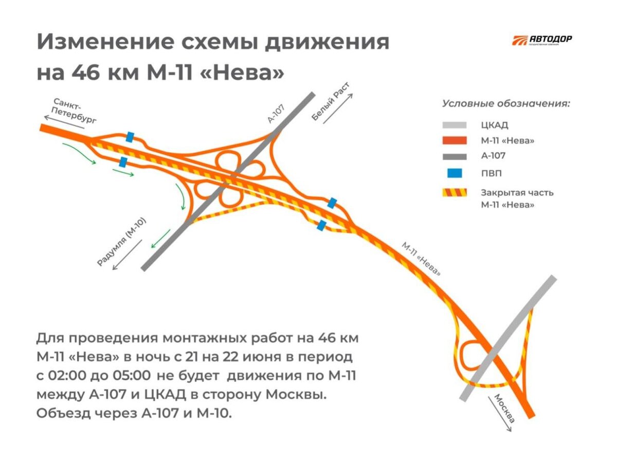 М11 карта заправок на трассе