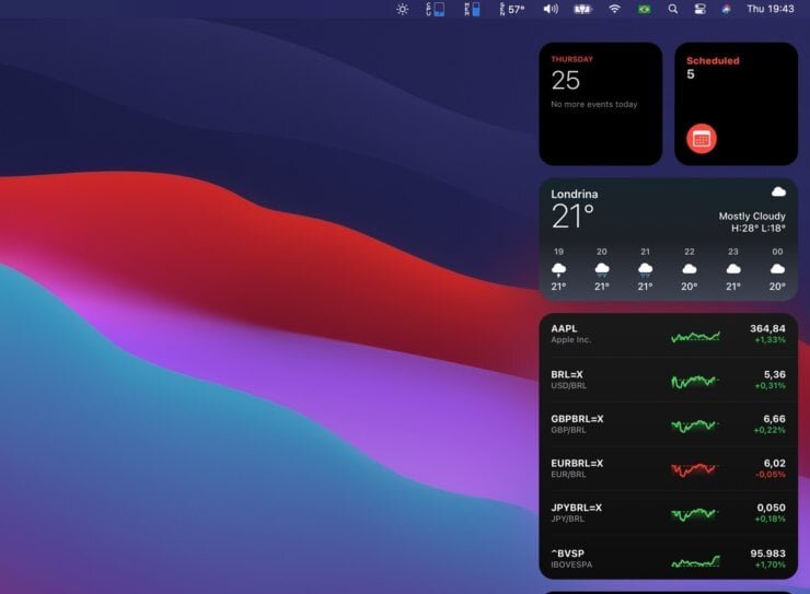    Раньше виджеты не могли выходить за границы Центра уведомлений
