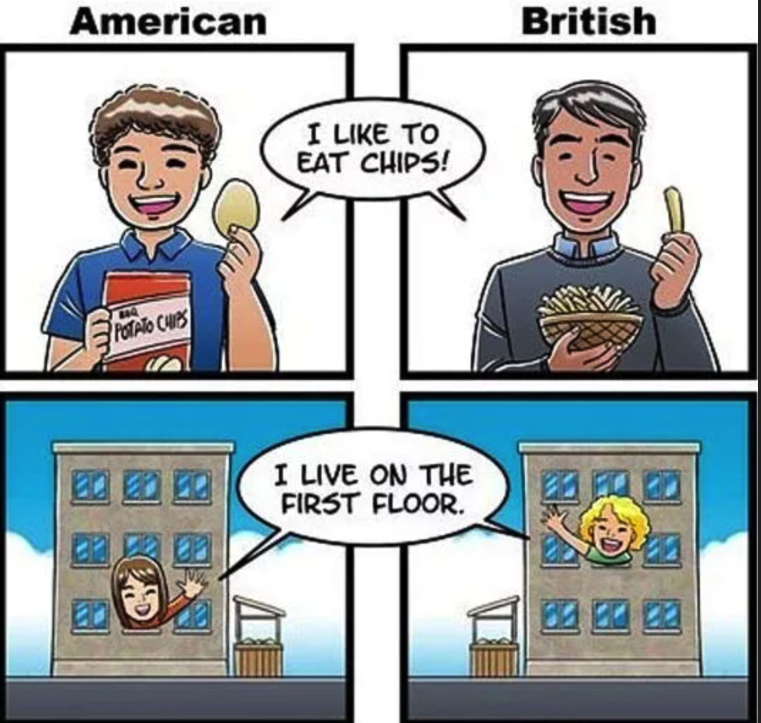 Есть ли разница между Британским и Американским английским?