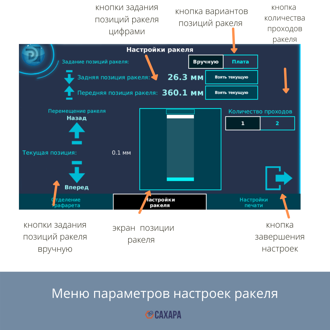 Как самому настроить полуавтоматический принтер | САХАРА | Дзен