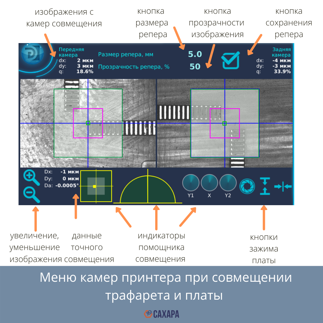 Как самому настроить полуавтоматический принтер | САХАРА | Дзен