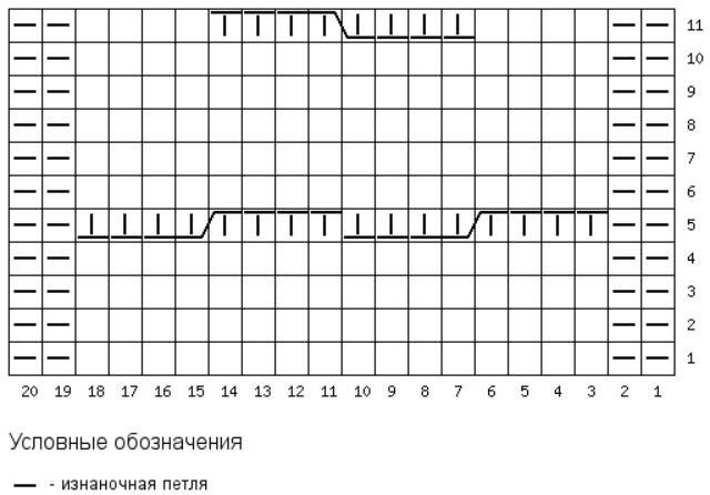 Кто не любит косы? Косы любят все! Практически каждая мастерица, умеющая держать в руках спицы рано или поздно приходит к мысли "А не пора ли освоить вязание косы!?".-10