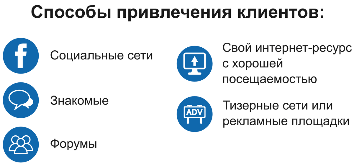 По поводу продвижения сайта по результатам звоните: +7(977)172-99-98 Максим