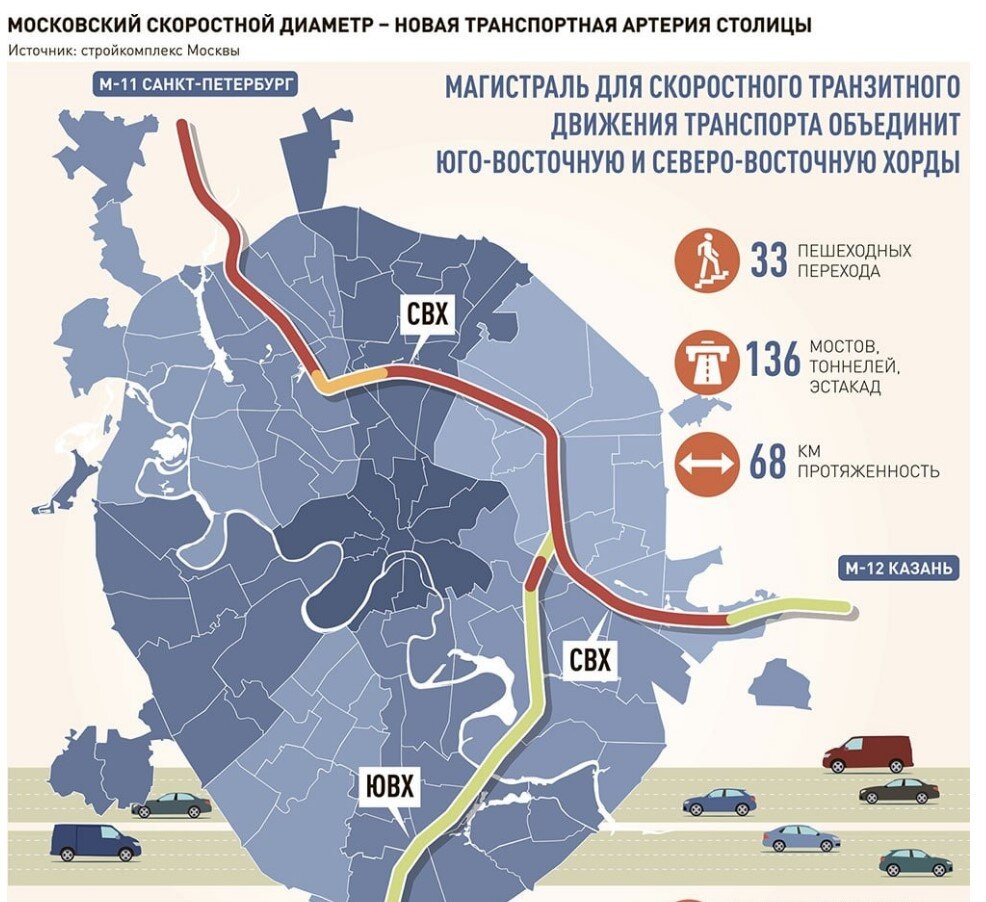 Как пройдет мсд на карте схеме москвы