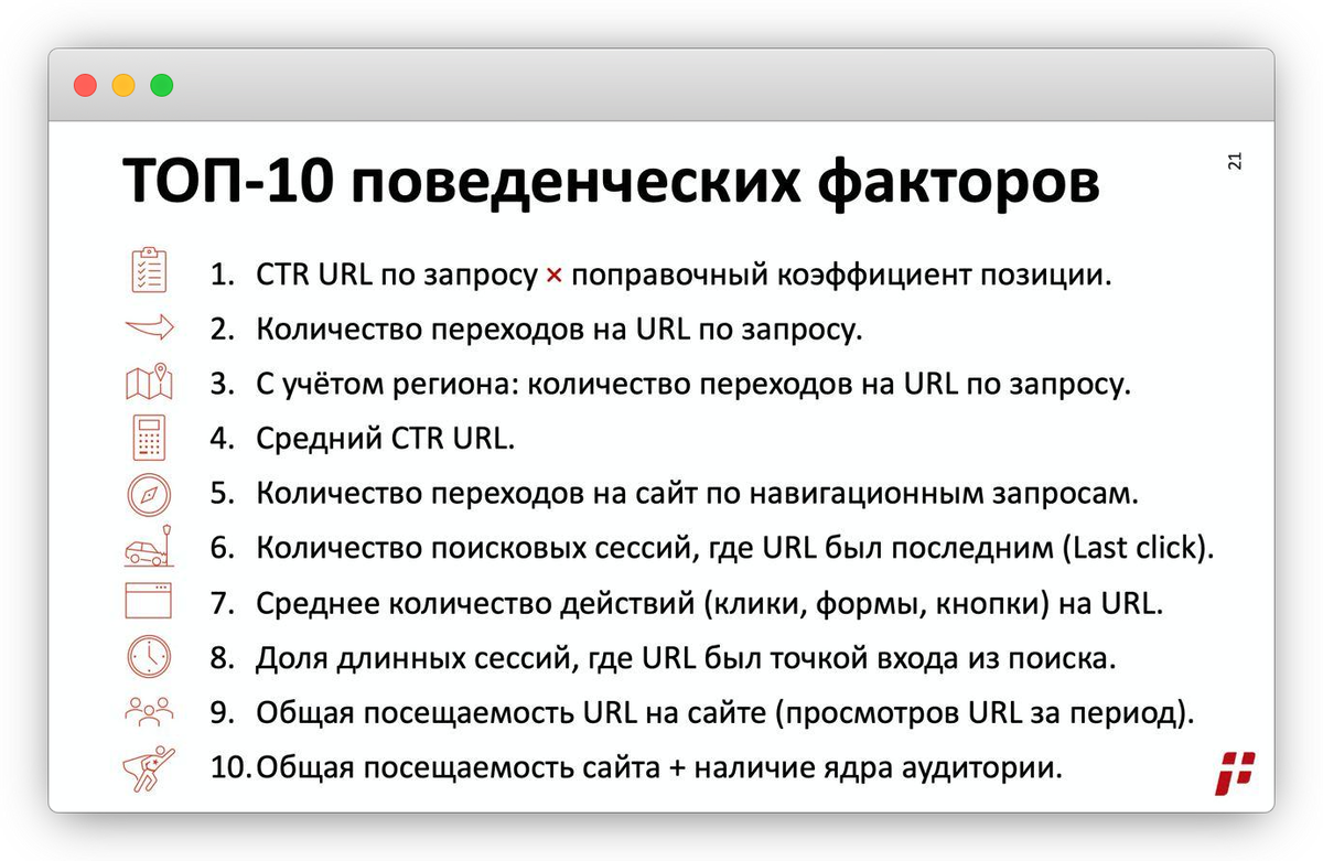 Код топ 3. Код топ 3