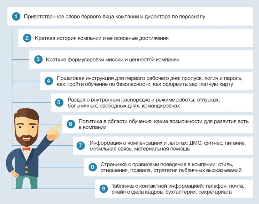 Адаптация карьеры