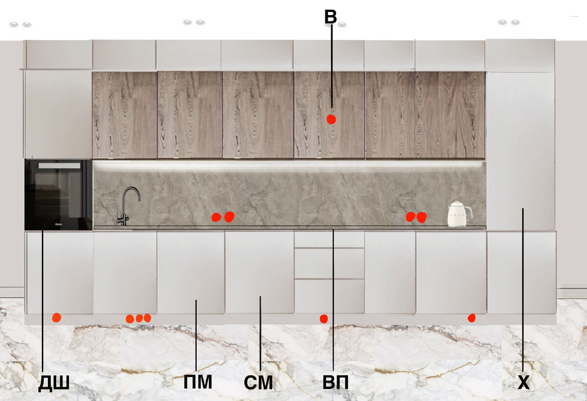 Как правильно разместить розетки на кухне | Дизайн будет! | Дзен