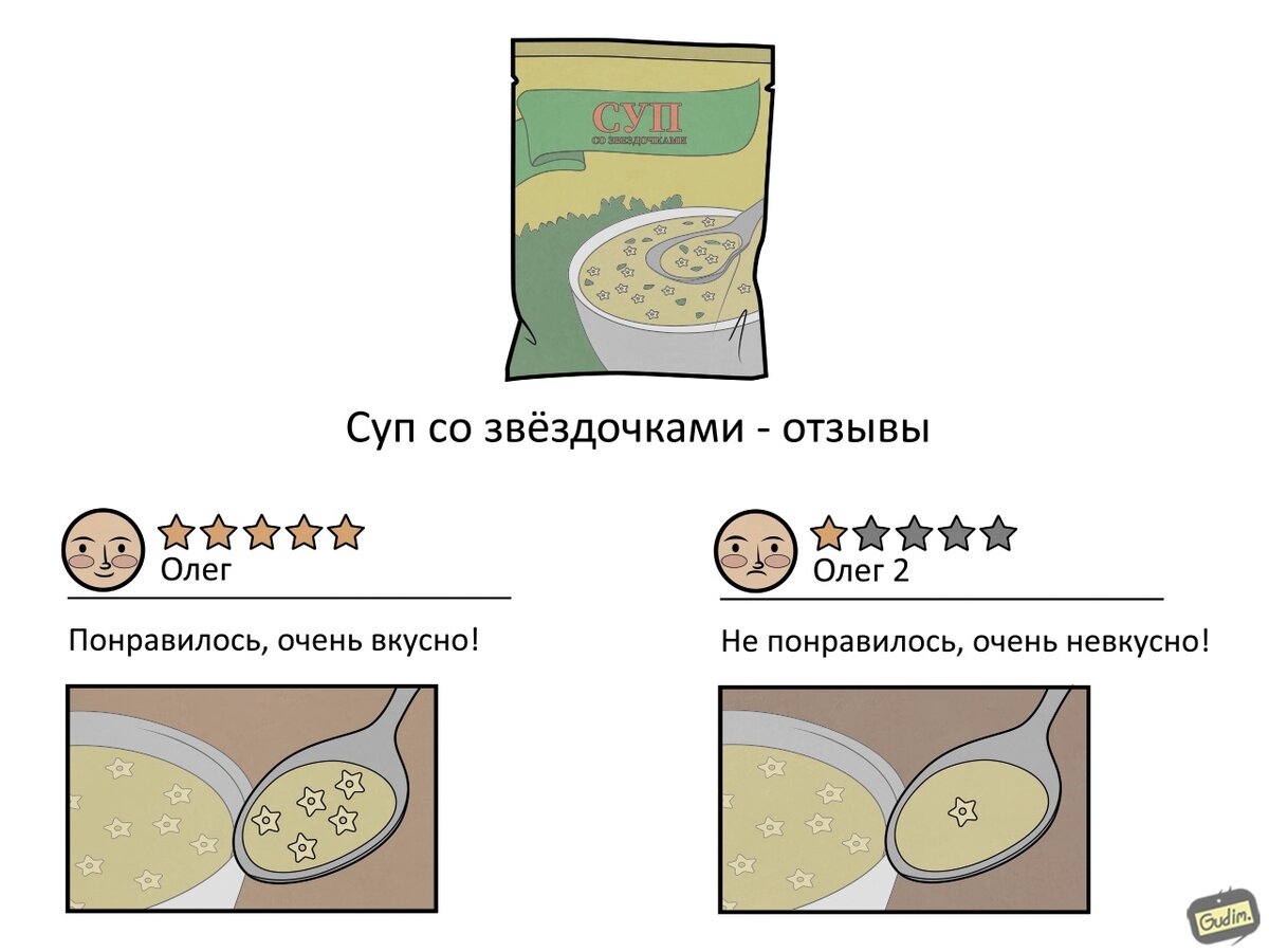 Листайте галерею, чтобы посмотреть другие работы автора. 