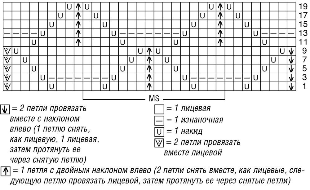 Схема взята из открытого источника