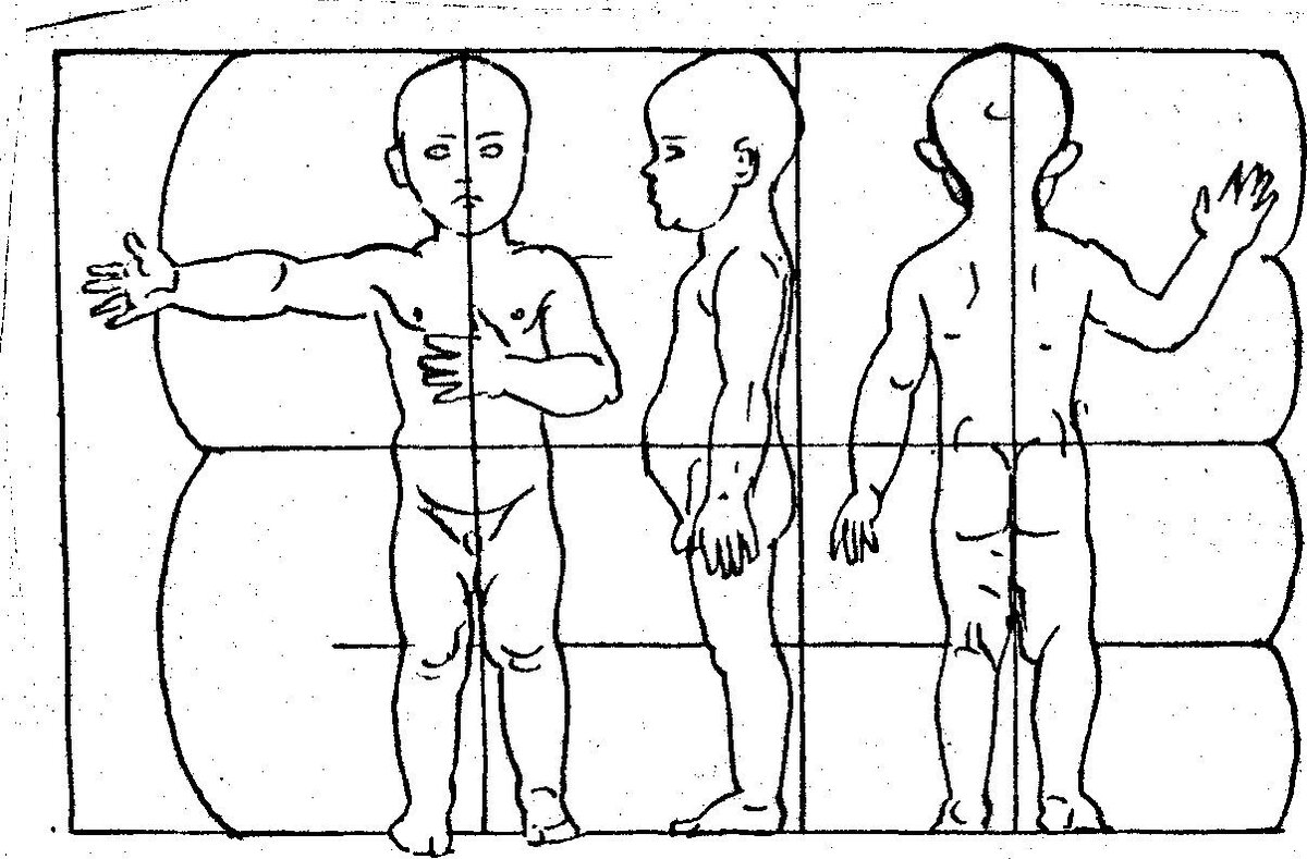 Фигура ребенка в год. Пропорции тела ребенка. Пропорции взрослого и ребенка. Пропорции детей для рисования. Пропорции тела ребенка для рисования.
