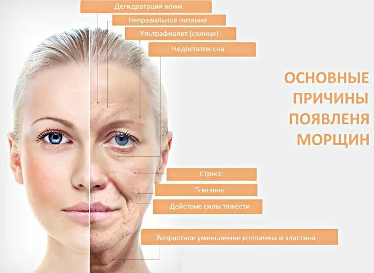 Обратите внимание: о роли мышц лица здесь почему-то ни слова...