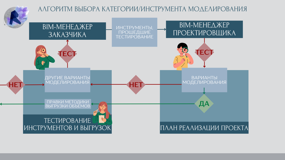 категории выборов. категория поставщика. предусмотрено голосование по одномандатным округам. игра где выбирают категории вопросов. категории выборов.