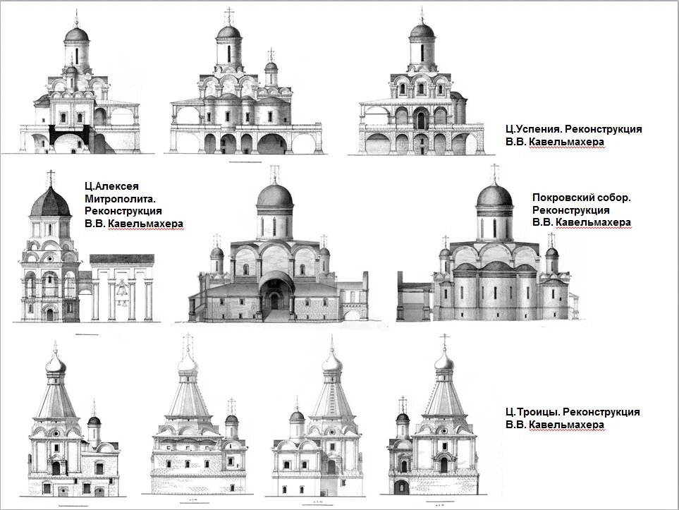 Памятники Александровской слободы XVI в. Реконструкция В.В. Кавельмахера.