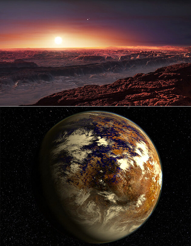 Проксима Центавра B