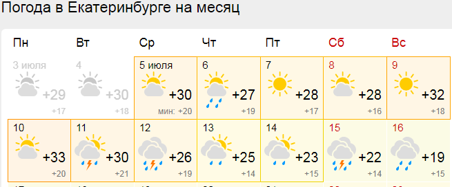 Погода в гатчине на 5 дней подробно