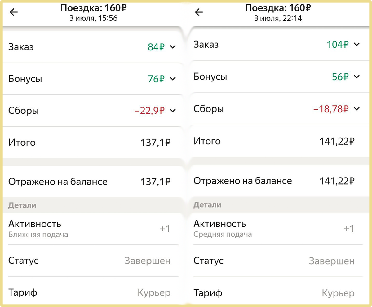 Парочка заказов, стоимостью меньше 160