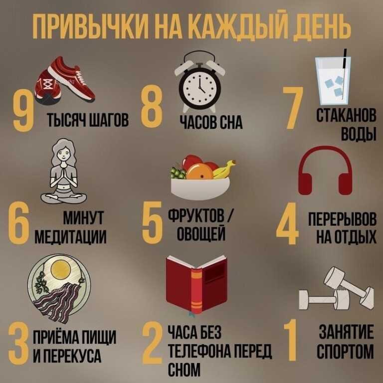 Ох ты ж. Вроде легко запомнить... но не всё же сразу!!!