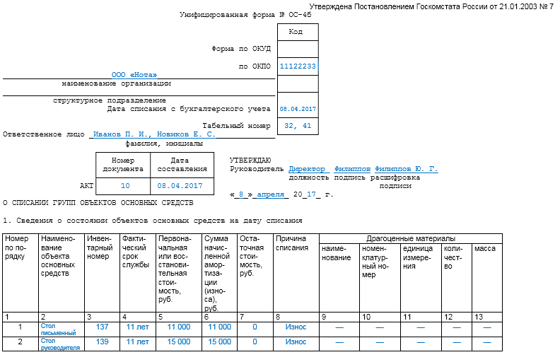 Ос списание формы