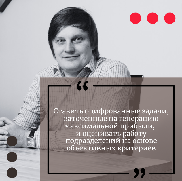 Получите результаты, на которые вы рассчитывали