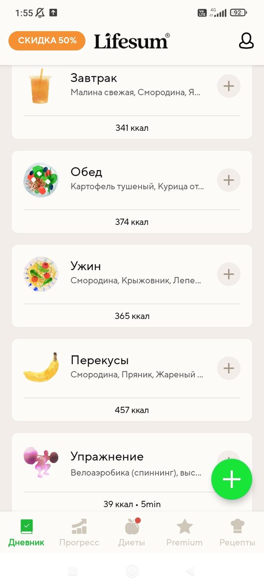 Распределение калорий по приёмам пищи