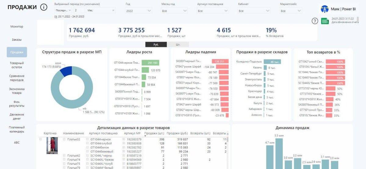 Интересный закон вынесла на рассмотрение Почта России - его суть заключается в том, чтобы на ежеквартальной основе изымать у маркетплейсов 0.-2-3