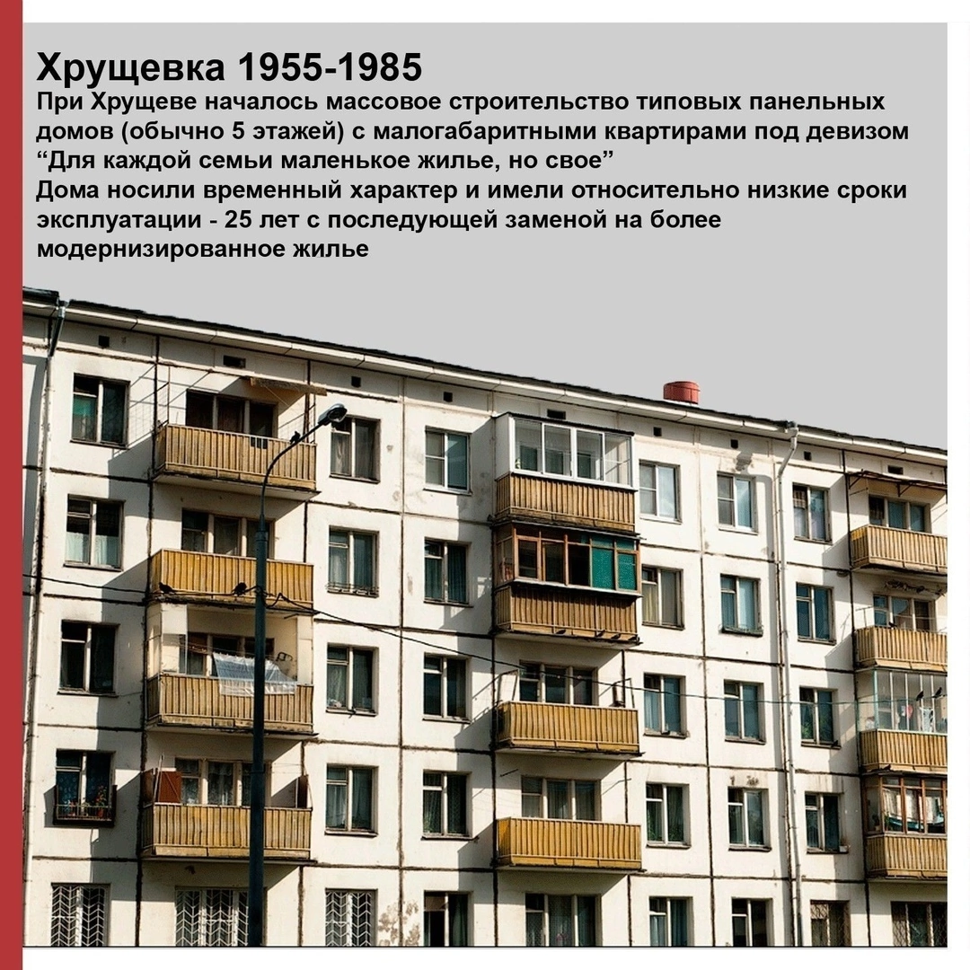Хрущёвка брежневка Путинка