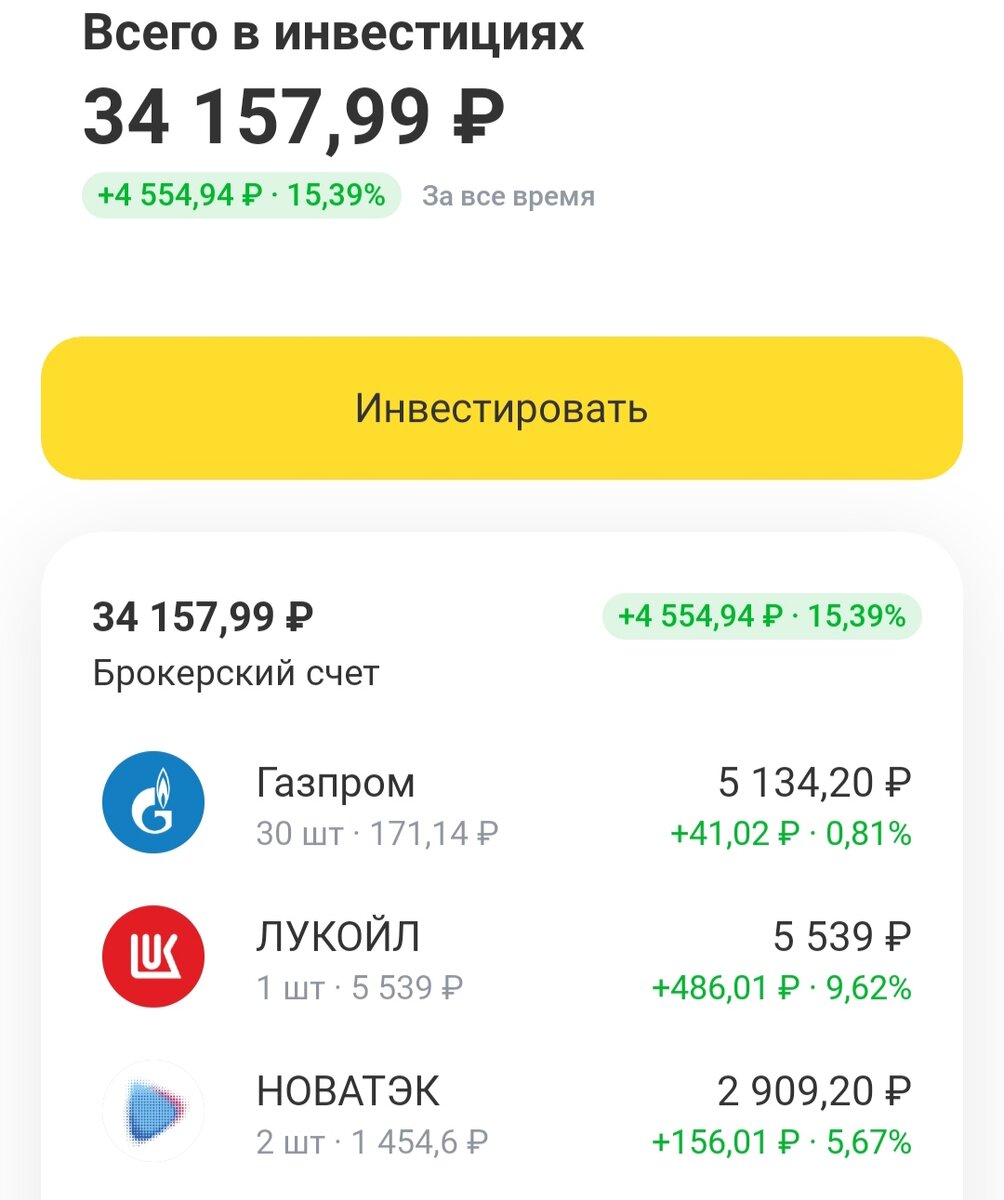 Доход на сегодня