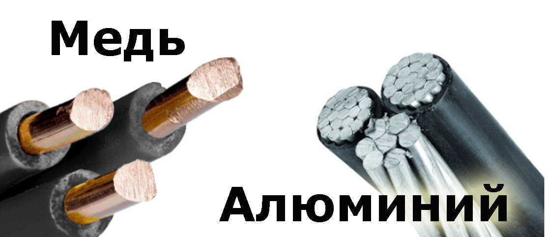 Почему в современной проводке применяют медь, а не алюминий ...