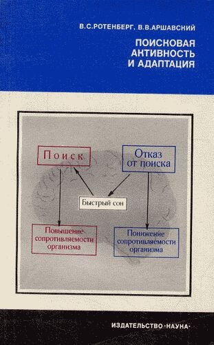 В этой статье я хочу обратить внимание всех интересующихся психологий, на очень интересное направление, которое было разработано советскими физиологами в 80-х годах, и которое незаслуженно...-2