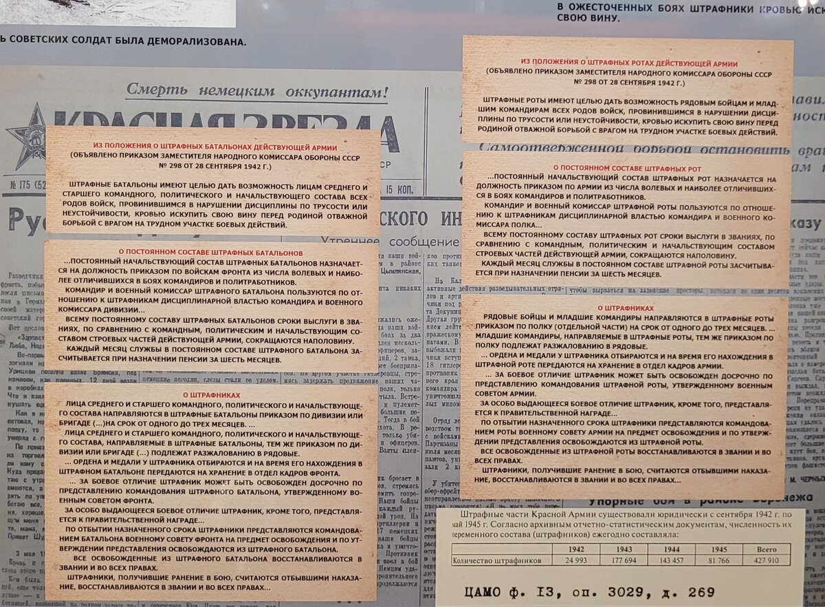 Фрагмент экспозиции ЦМВС РФ. Зал №12.