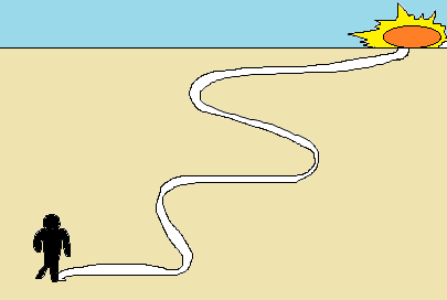 Одинокая дорога