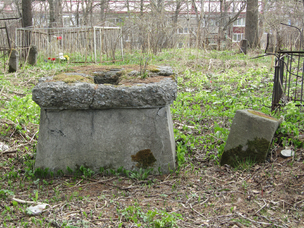 почему названо кладбище. почему кладбище называют кладбищем. старо покровское кладбище. новоюжное кладбище омск. кладбище, именуемом карафа.