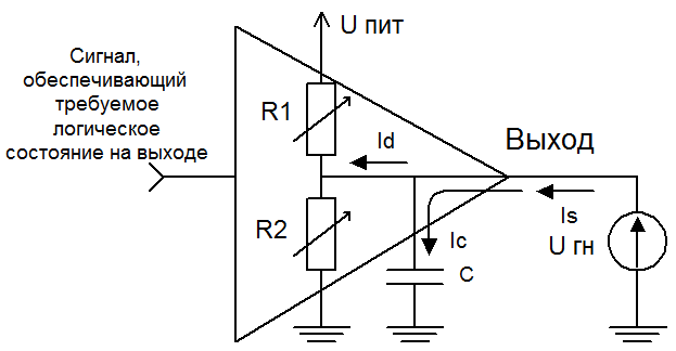 Рис. 1. Методика измерения обобщённой емкости временным методом